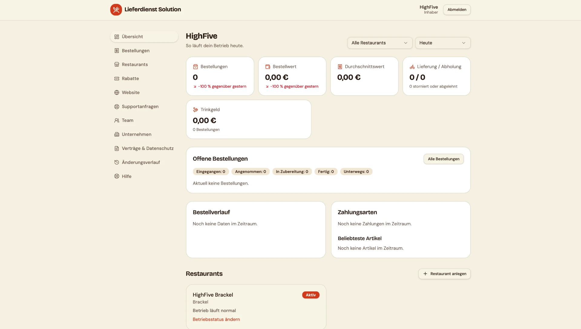 Übersicht im OrderMa-Betreiberbereich